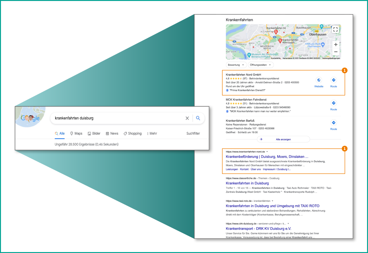 Krankenfahrten Nord Google 1